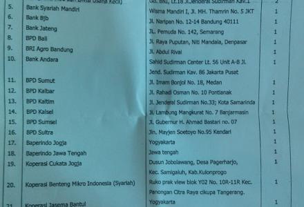 DESA TERONG MENERIMA KUNJUNGAN LEBIH DARI 20 LEMBAGA KEUANGAN DI INDONESIA